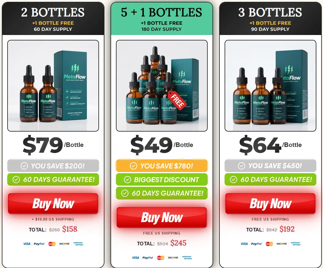MetaFlow Official Price Packages and Discount Offers